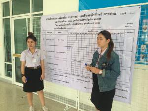 16. ผลการเลือกตั้งนายกองค์การบริหารนักศึกษา ประจำปีการศึกษา 2561