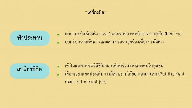 3. ประชุมอาจารย์ผู้สอนรายวิชาวิศวกรสังคม ในภาคเรียนที่ 2/2564